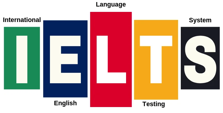 Best online one2one classes for International curricula IB CIE AP SAT